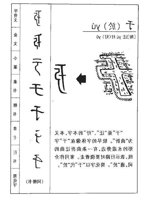 於 意思
